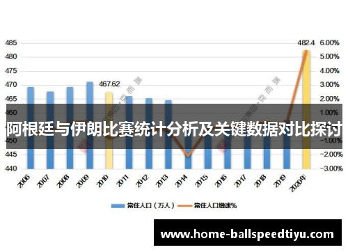 阿根廷与伊朗比赛统计分析及关键数据对比探讨